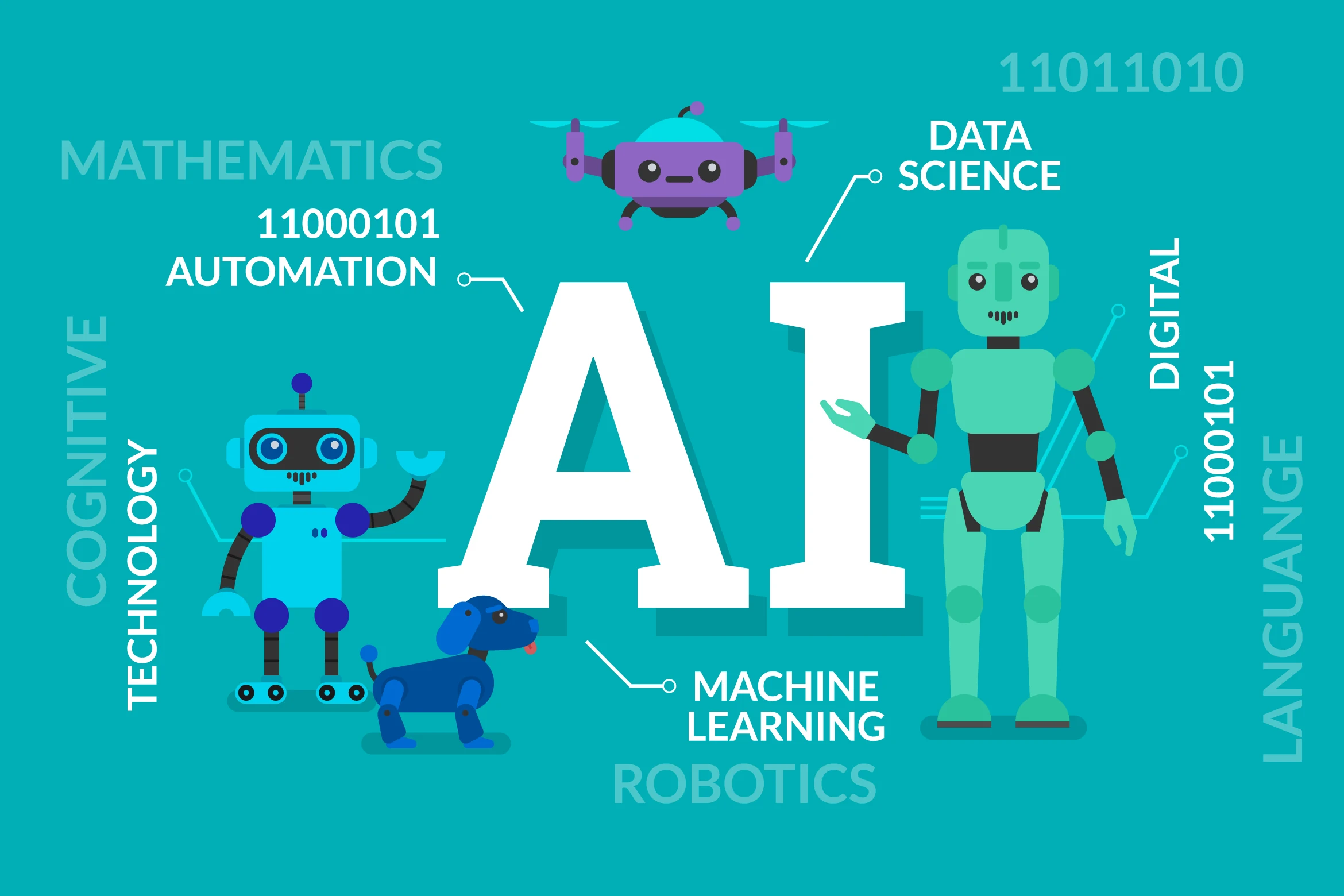 Apa Itu Artificial Intelligence? Definisi, Manfaat dan Tantangannya.